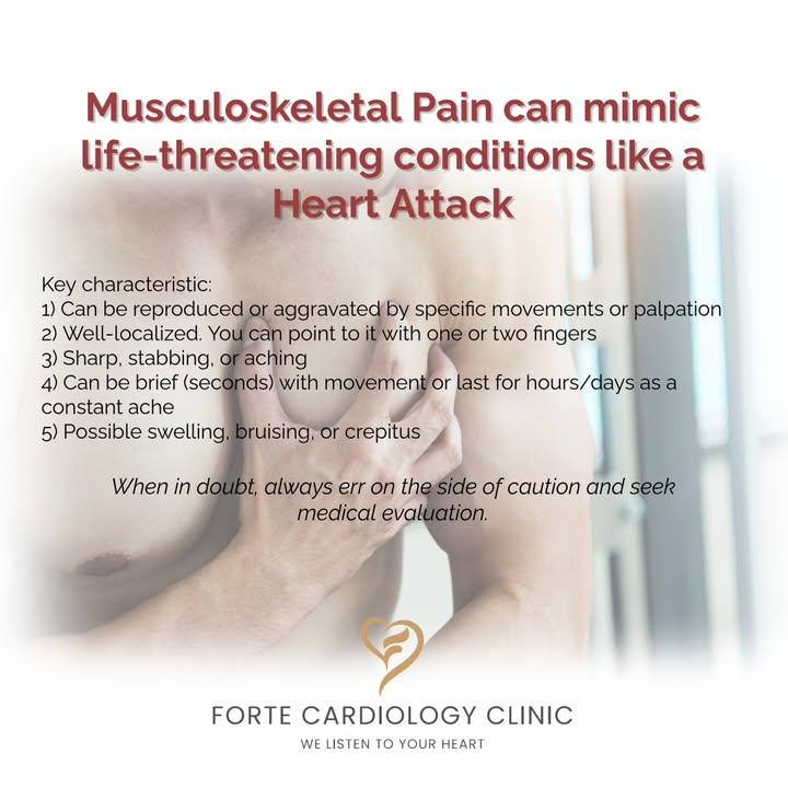 Forte Cardiology Clinic