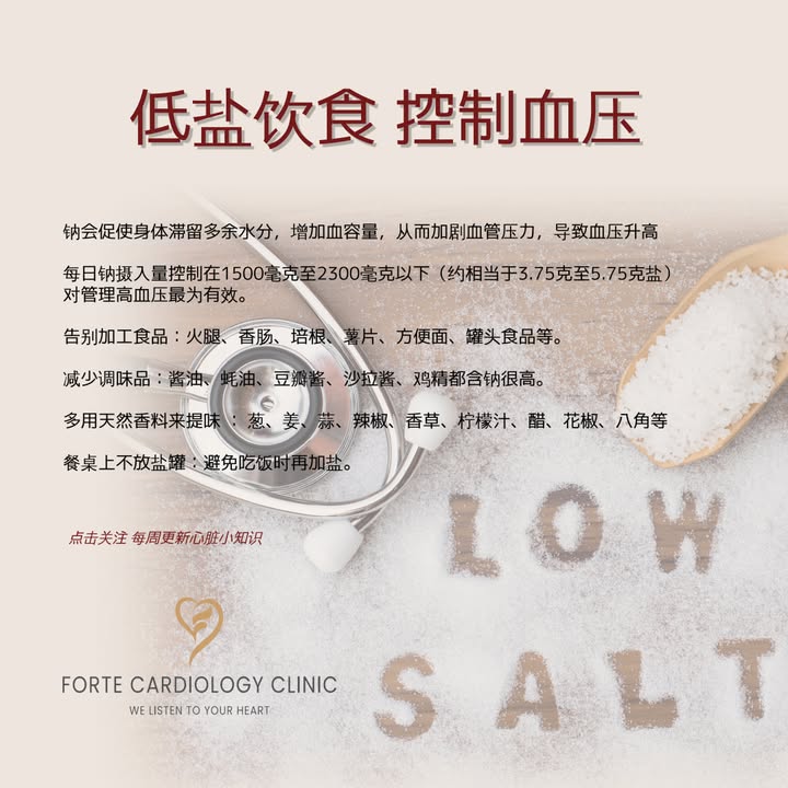 Forte Cardiology Clinic