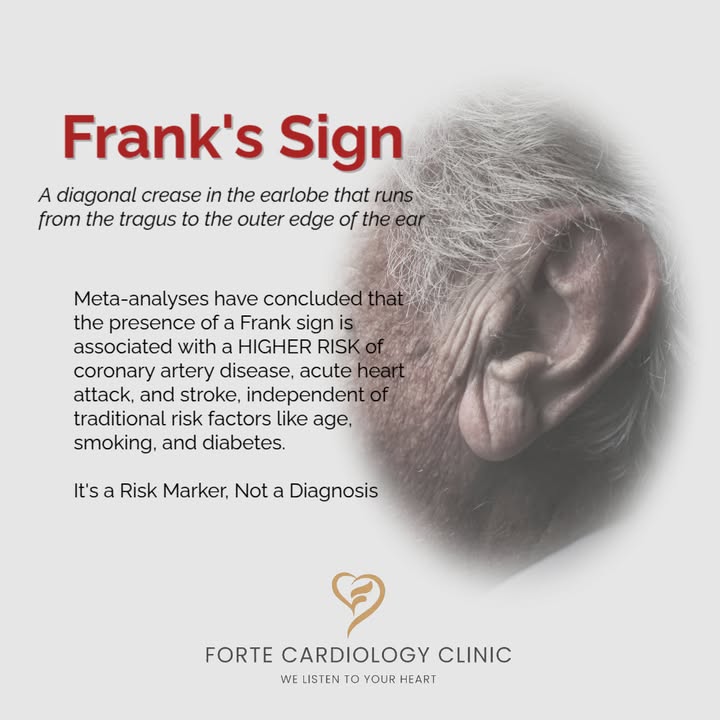 Forte Cardiology Clinic