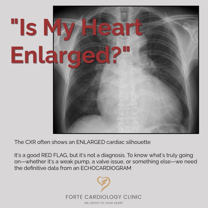 Forte Cardiology Clinic