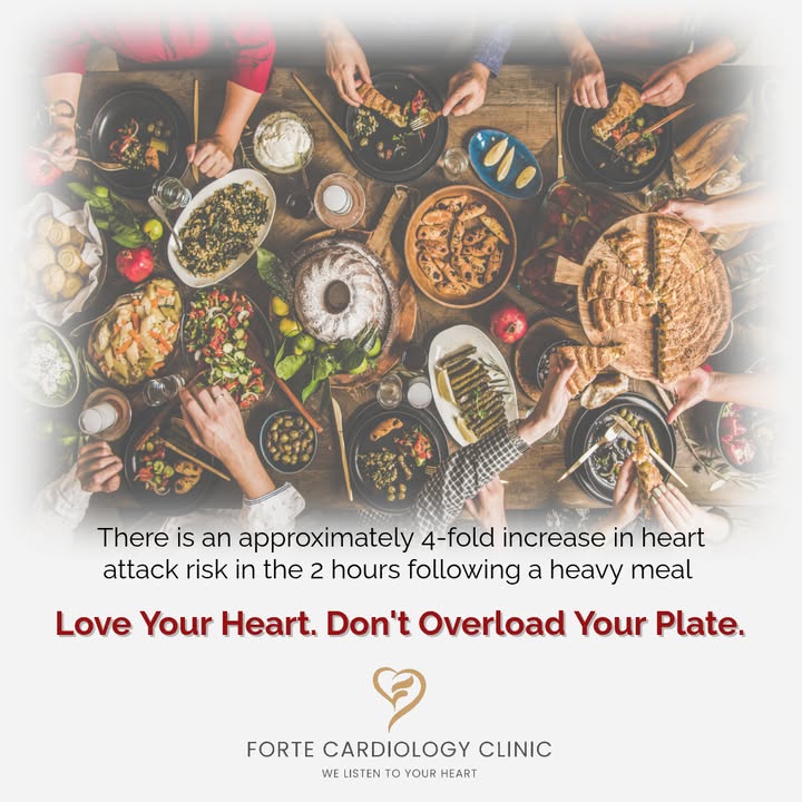 Forte Cardiology Clinic