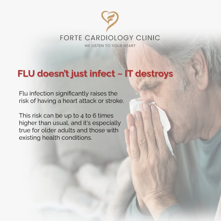 Forte Cardiology Clinic