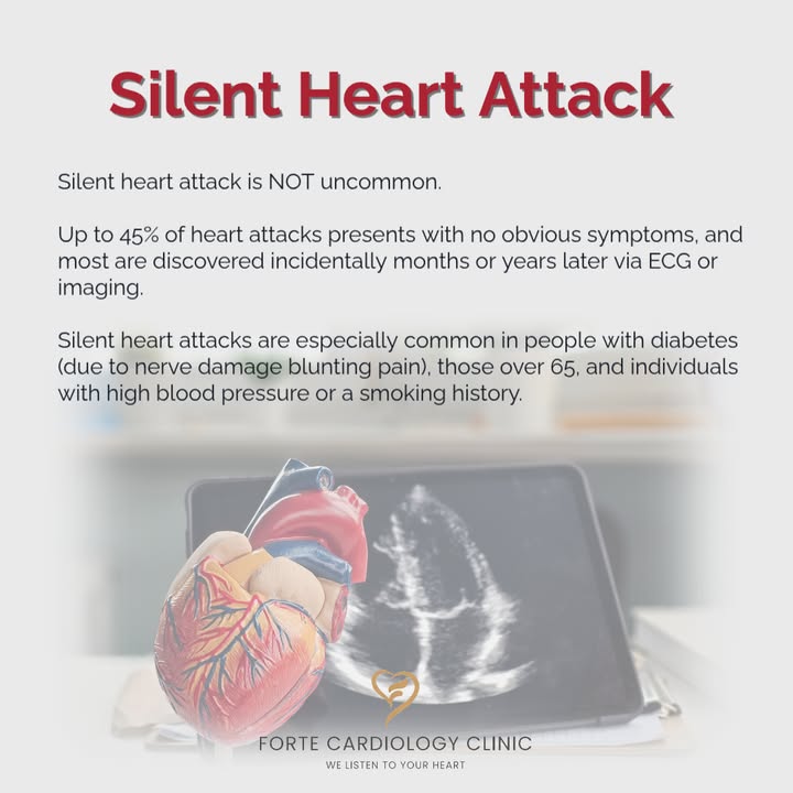Forte Cardiology Clinic