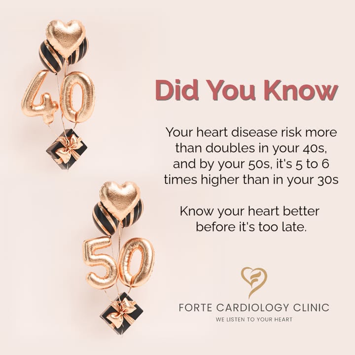 Forte Cardiology Clinic