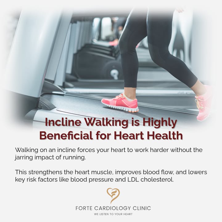 Forte Cardiology Clinic
