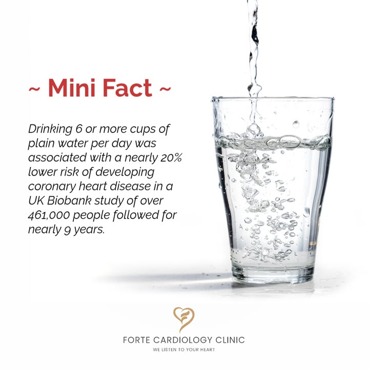Forte Cardiology Clinic
