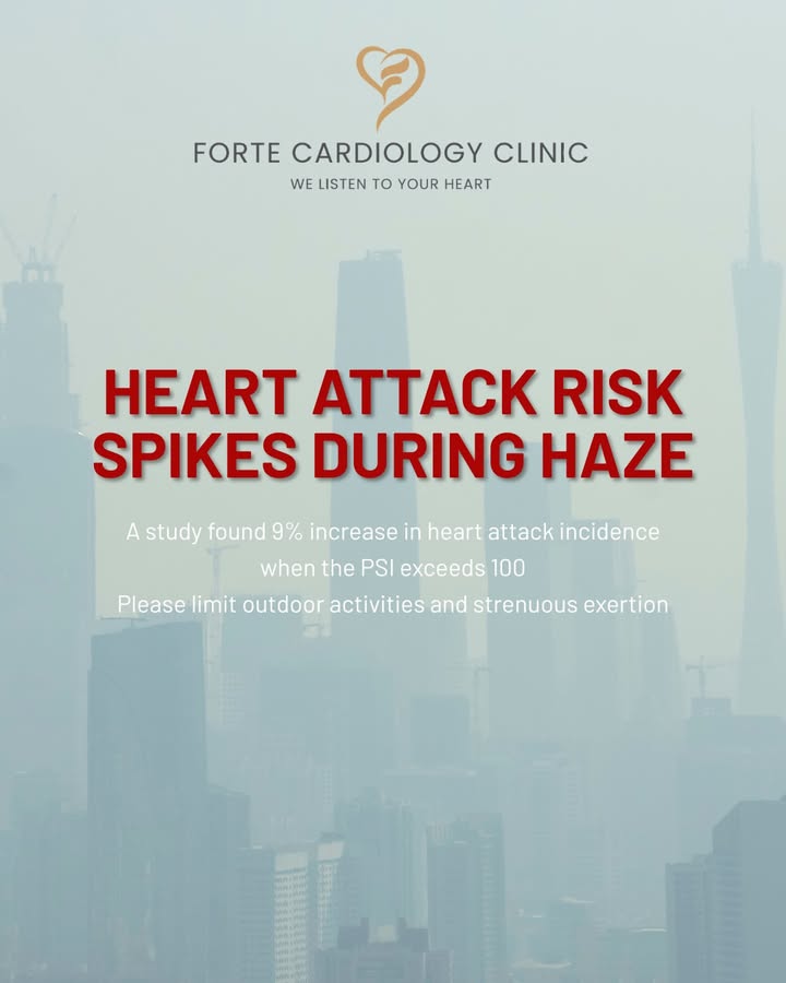 Forte Cardiology Clinic